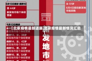 【北京疫情最新进展,北京疫情最新情况汇总】