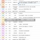 上海新增本土确诊322(上海新增2本地确诊轨迹)