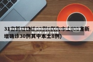 四省本土疫情波动，中国疫情防控的韧性考验与应对策略31省份新增26例本土确诊 分布4省