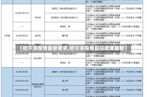 【哈尔滨疫情最新要求,哈尔滨疫情管控政策最新】