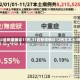 【31省新增确诊11例,31省新增确诊12例含本土4例】