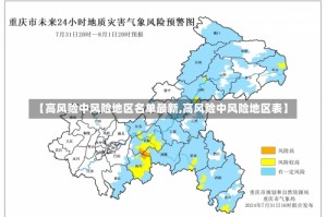 【高风险中风险地区名单最新,高风险中风险地区表】