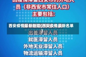 西安疫情最新新增(西安疫情最新名单)