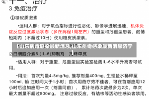 【山东病毒感染最新消息,山东病毒感染最新消息济宁】