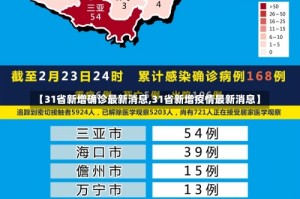 【31省新增确诊最新消息,31省新增疫情最新消息】