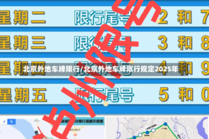 北京外地车牌限行/北京外地车牌限行规定2025年