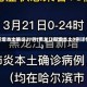 黑龙江新增本土确诊27例(黑龙江新增本土7例详情报告)