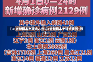 【31省新增本土确诊29例,31省新增本土确诊病例1例】