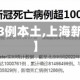 【上海新增3例本土,上海新增3列本土】