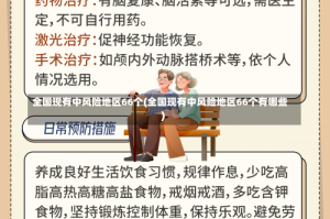 全国现有中风险地区66个(全国现有中风险地区66个有哪些)