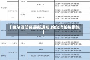 【哈尔滨防疫最新通知,哈尔滨防控措施】