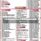 【中风险地区标准,中风险地区标准最新】