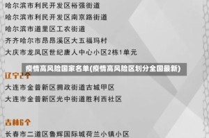 疫情高风险国家名单(疫情高风险区划分全国最新)