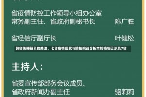 跨省传播链引发关注，七省疫情现状与防控挑战分析本轮疫情已涉及7省