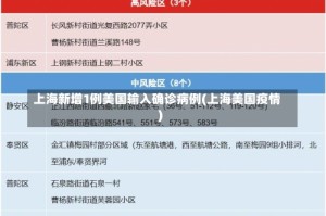 上海新增1例美国输入确诊病例(上海美国疫情)