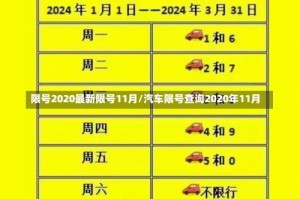 限号2020最新限号11月/汽车限号查询2020年11月