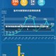 西安疫情最新数据(西安疫情最新数据消息5分钟前封城)