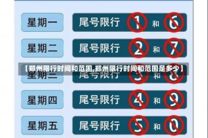 【郑州限行时间和范围,郑州限行时间和范围是多少】