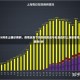 上海新增5例本土确诊病例，疫情反复下的防控挑战与社会应对上海新增本土确诊病例5例