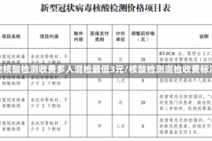 多地核酸检测收费多人混检最低3元/核酸检测混检收费标准