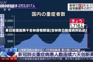 单日新增超两千吉林疫情释疑(吉林昨日新增病例轨迹)