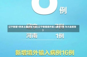 辽宁新增1例本土确诊在大连(辽宁新增境外输入确诊1例 为大连报告)