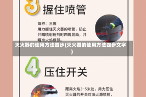 灭火器的使用方法四步(灭火器的使用方法四步文字)