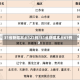 31省新增本土127例/31省新增本土61例p