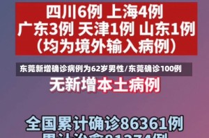 东莞新增确诊病例为62岁男性/东莞确诊100例