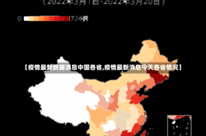 【疫情最新数据消息中国各省,疫情最新消息今天各省情况】