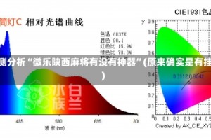 实测分析“微乐陕西麻将有没有神器”(原来确实是有挂)