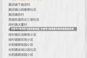 长春市3地调整为高风险地区/长春市3地调整为高风险地区名单