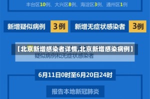 【北京新增感染者详情,北京新增感染病例】