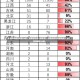 全国新增确诊降至26例，疫情管控进入新阶段，数据透视与未来挑战31省市新增确诊26例