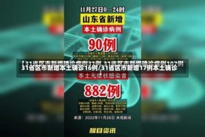 31省区市新增本土确诊16例/31省区市新增17例本土确诊