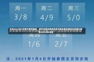 北京2022年4月限行尾号新政，城市交通治理的动态平衡与民生博弈北京限行尾号2022年4月份