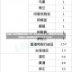 全国31省份新增确诊病例71例，本土病例占主导，疫情形势分析与防控展望31省新增确诊病例71例 本土31例