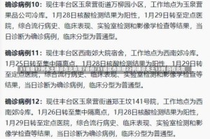 31省增17例本土确诊在北京等7省份/31省区市新增22例确诊本土13例 均在北京