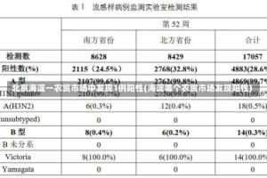 北京海淀一农贸市场中发现1例阳性(海淀哪个农贸市场发现阳性)