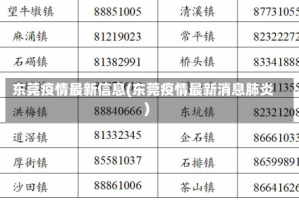 东莞疫情最新信息(东莞疫情最新消息肺炎)