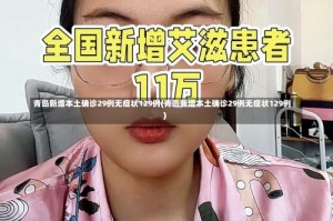 青岛新增本土确诊29例无症状129例(青岛新增本土确诊29例无症状129例)