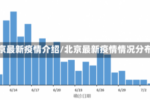 北京最新疫情介绍/北京最新疫情情况分布