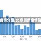 北京最新疫情介绍/北京最新疫情情况分布