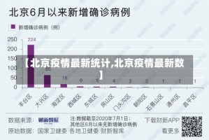 【北京疫情最新统计,北京疫情最新数】