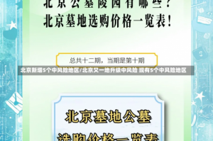 北京新增5个中风险地区/北京又一地升级中风险 现有5个中风险地区