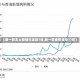 【新一轮本土疫情已波及7省,新一轮疫情波及17省】