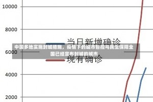 中国多地实施封城措施，疫情下的城市管控与民生保障全国已经宣布封城的城市