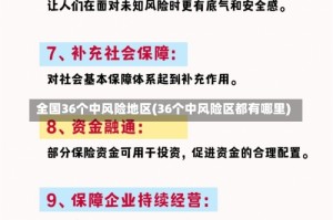 全国36个中风险地区(36个中风险区都有哪里)