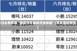 今日必看教程“微乐河北麻将开挂神器”(原来真的有挂)