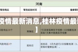 【桂林疫情最新消息,桂林疫情最新情况】